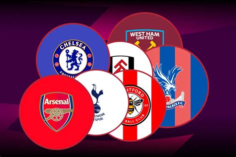 London premier league teams